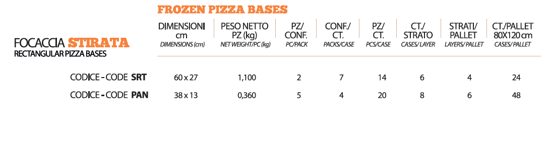 dettagli_focaccia_stirata